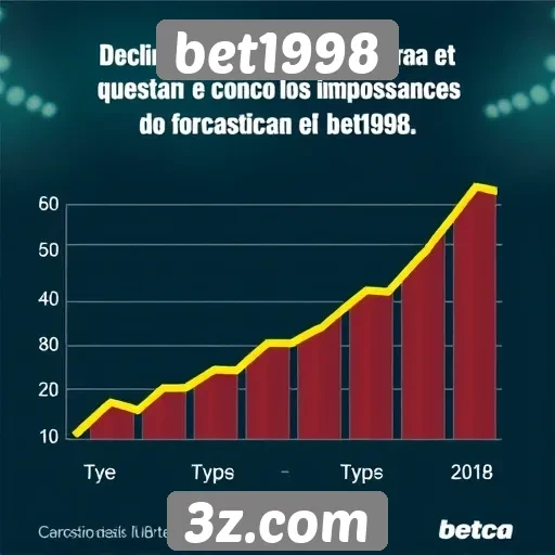 Estatísticas sobre o crescimento do bet1998
